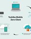 Photo ČR: Toshiba Mobile Zero Client: vyššia úroveň firemnej bezpečnosti a správy mobilných zariadení