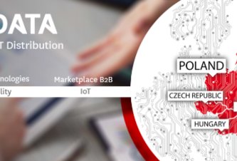 Photo ABC Data: Predaje hier na slovenskom a českom trhu naďalej rastú. Budúcnosť je mobilná