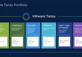Photo VMware vylepšuje platformy VMware Tanzu a VMware Aria v reakci na nejnaléhavější potřeby zákazníků tak, aby jim pomohla urychlit
